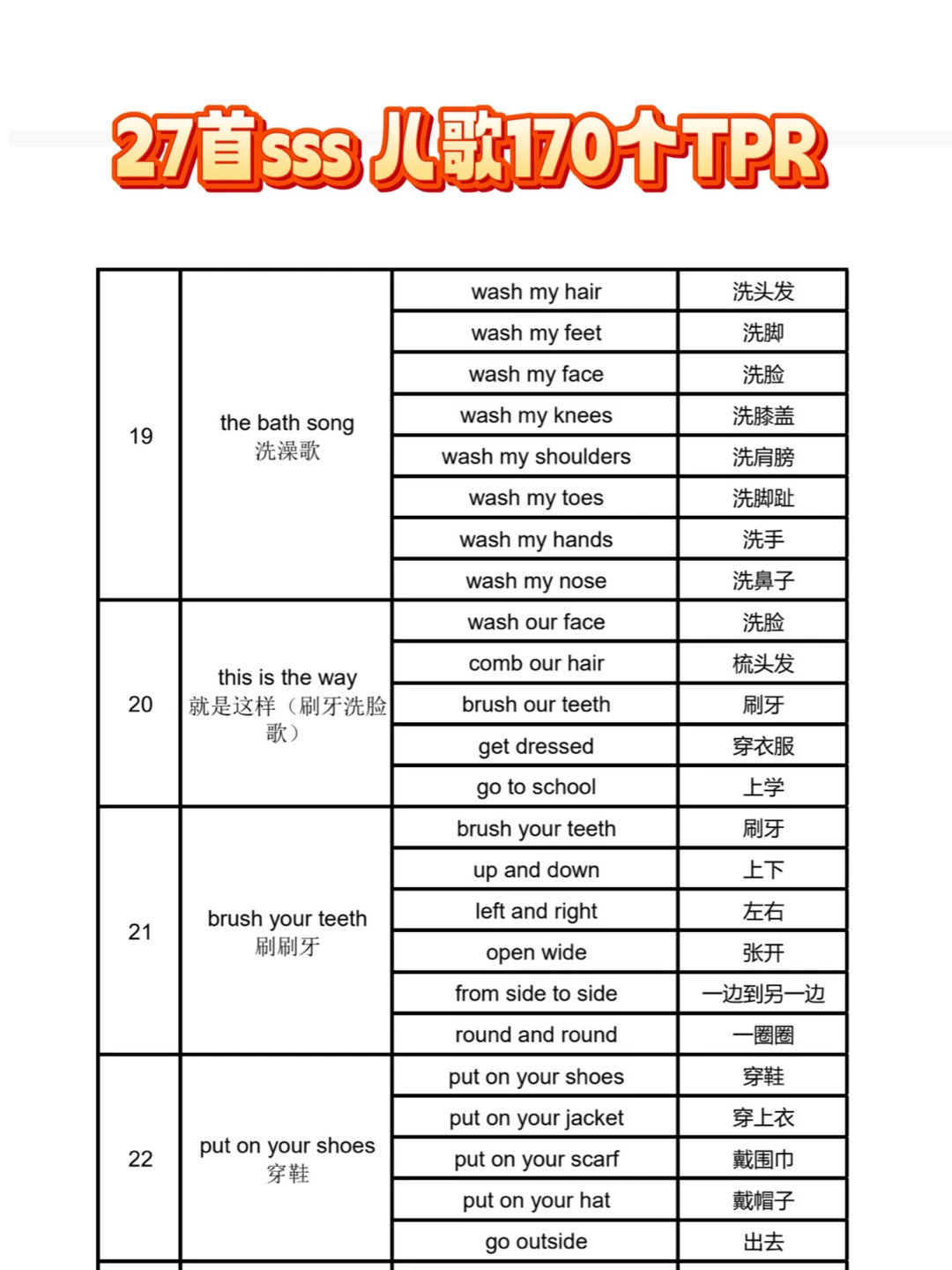 死磕这27首儿歌,让娃轻松掌握1000词