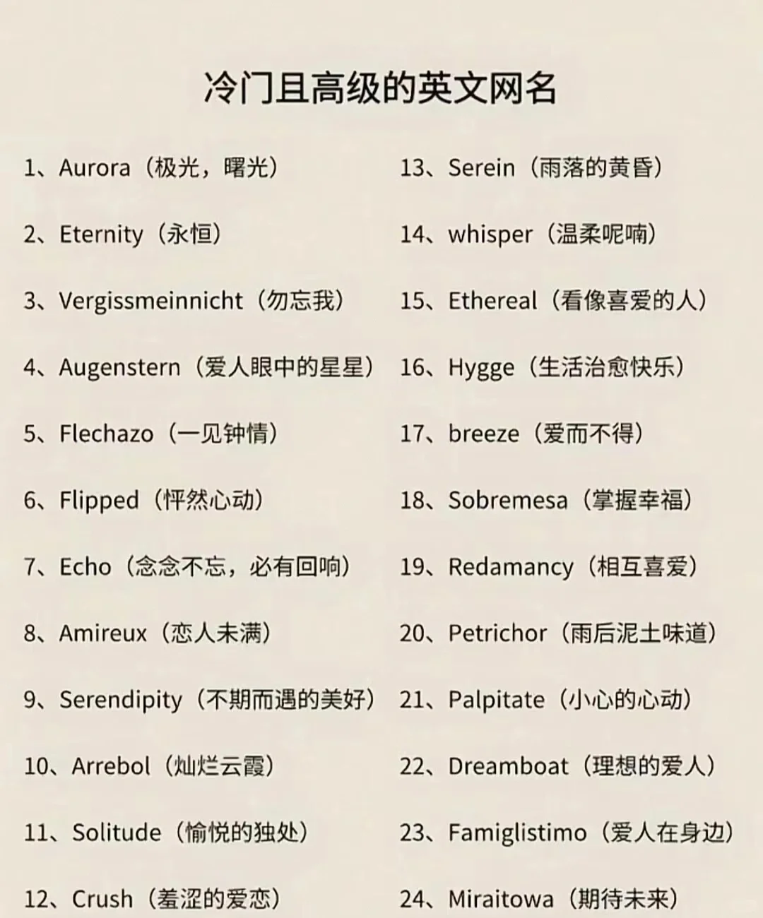 你绝对喜欢小众英文名