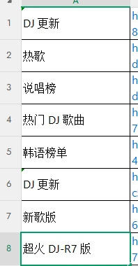 车载音乐歌曲整理合集无损音质，自取不谢