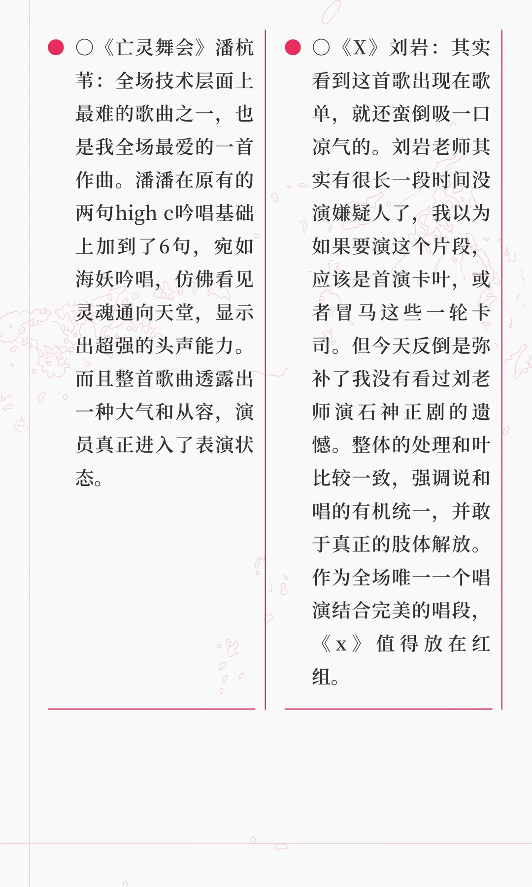 因乐聚12.10 旱的旱死涝的涝死