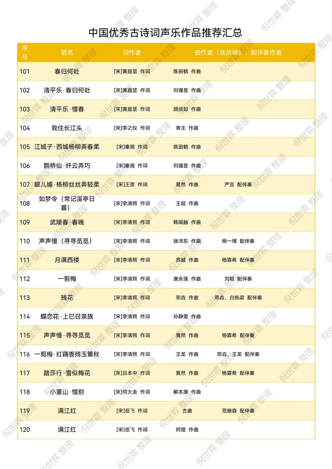 中国优秀古诗词声乐作品推荐汇总
