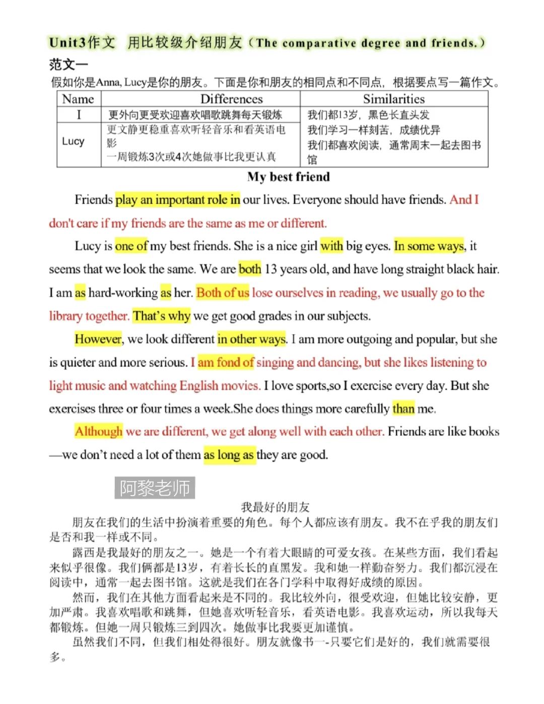 码住🔥｜新人教版八上英语作文范文背诵版