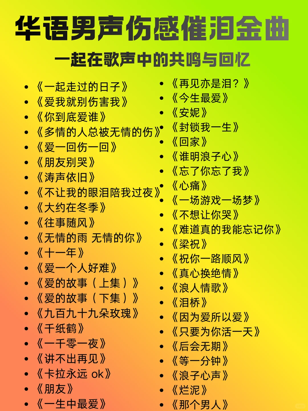 歌单分享!精选138首男声经典怀旧歌曲合集!