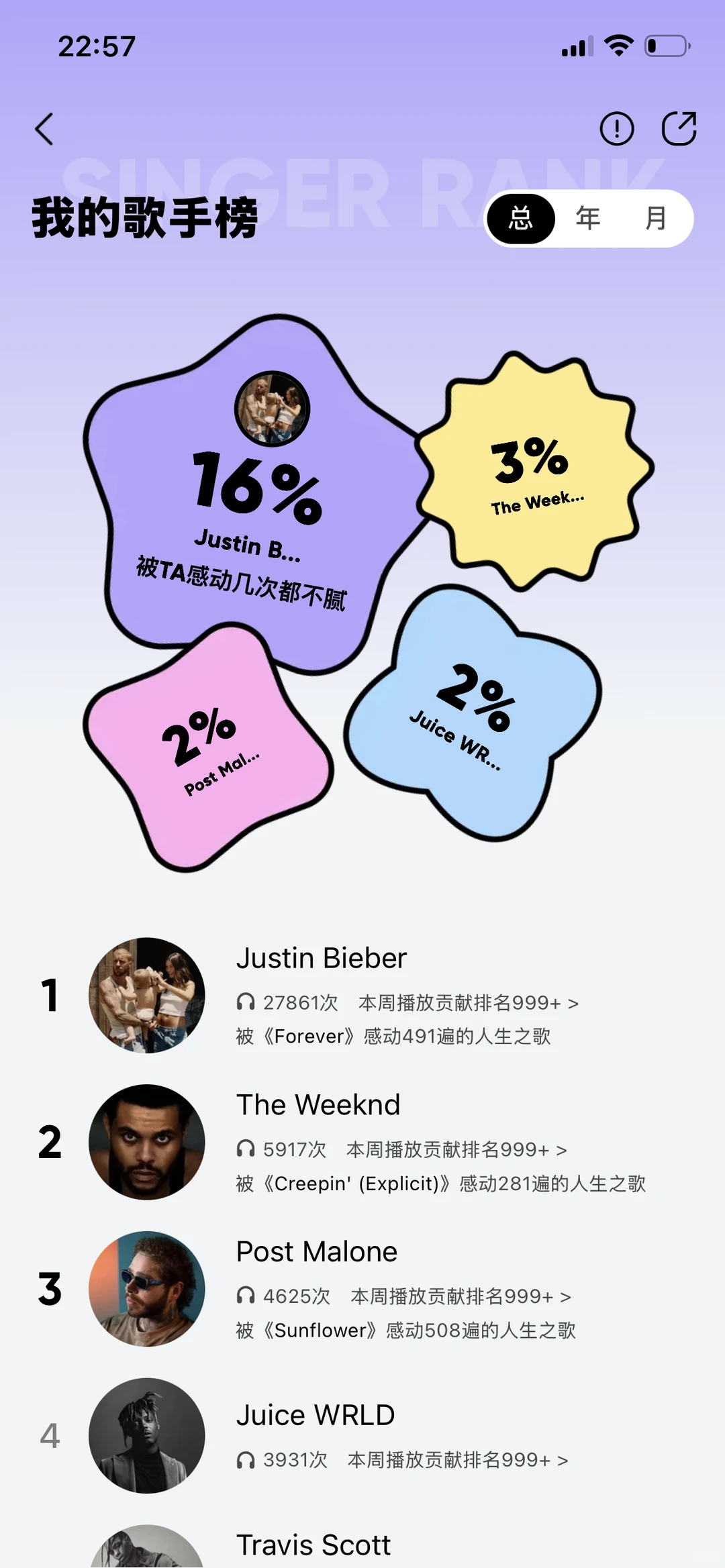 Justin Bieber歌曲二选一