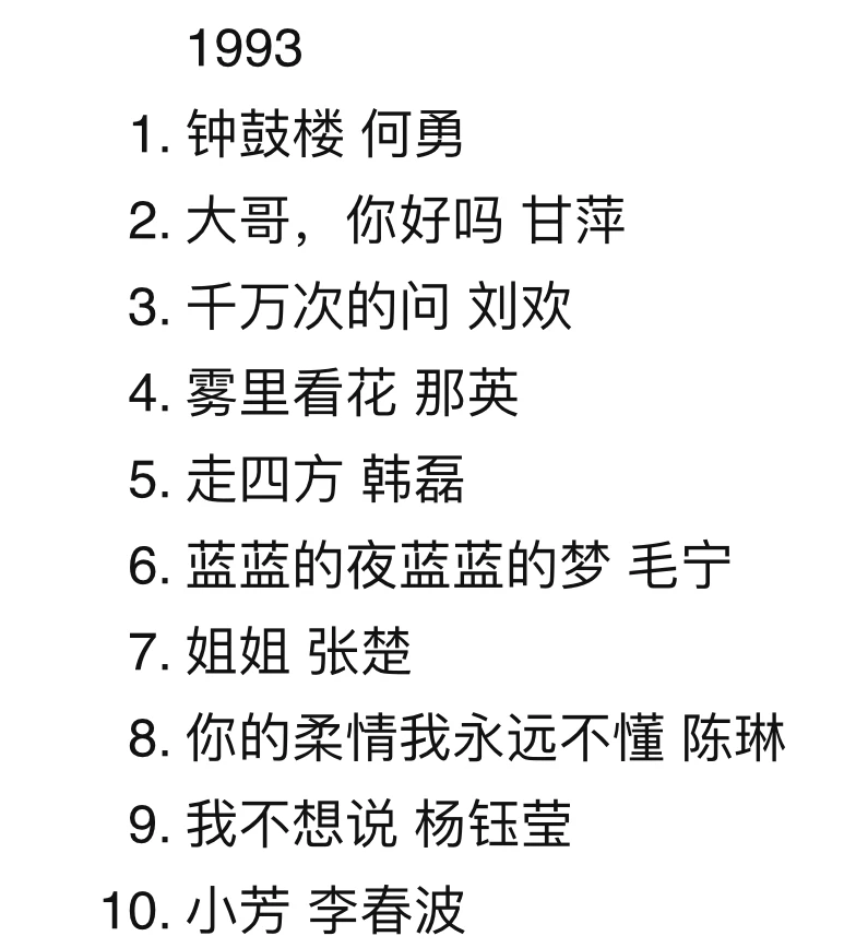 1993年有哪些热门歌曲?