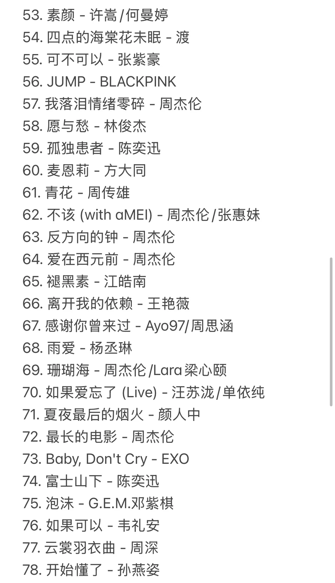 QQ音乐最高热度歌曲top100