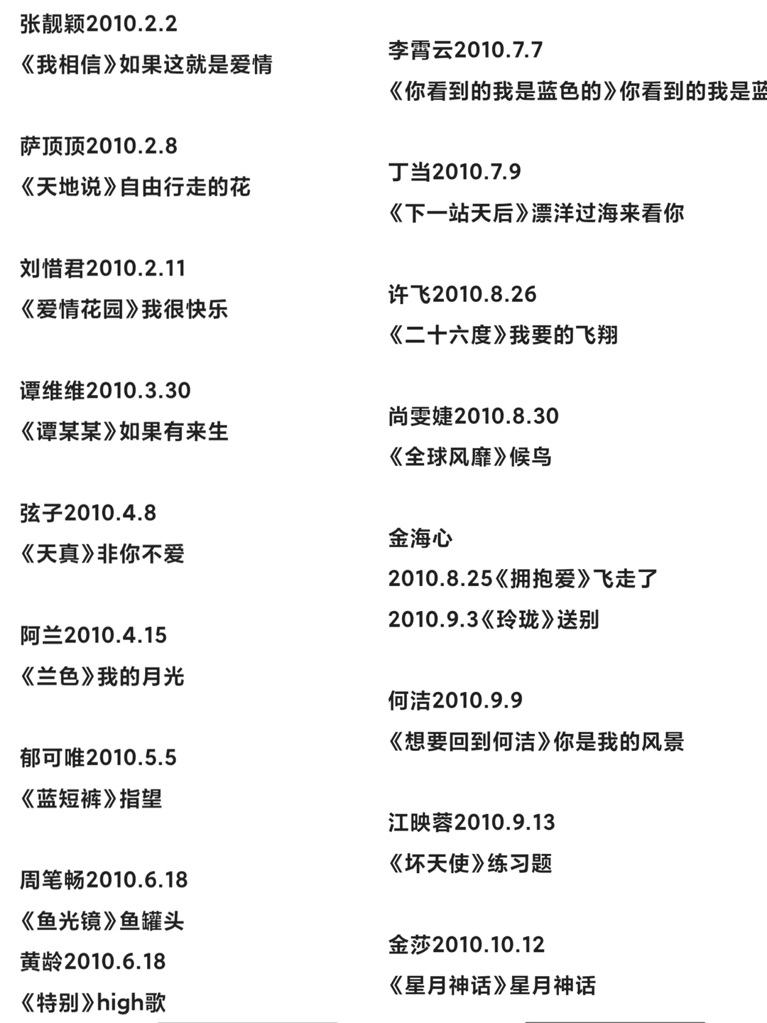 2010年内地女歌手人均大爆曲