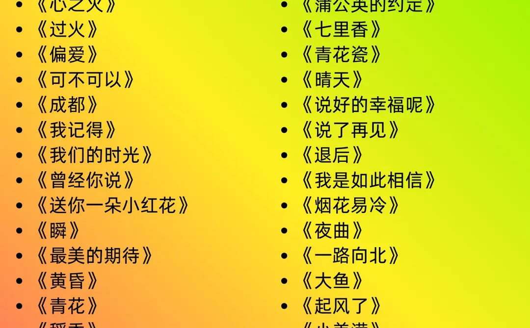 歌单分享！网络平台播放量超高的爆火歌曲