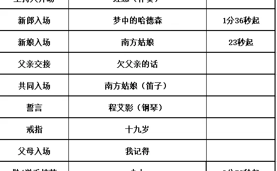 婚礼音乐推荐-今日推荐赵雷