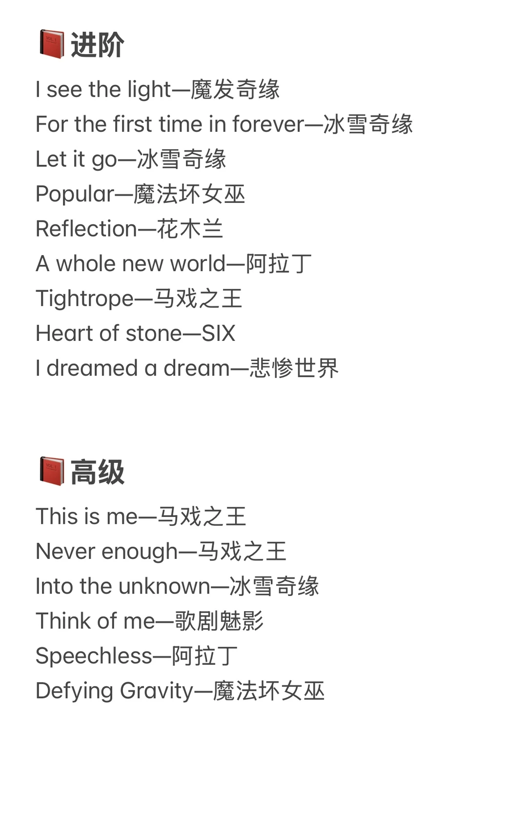 📕儿童音乐剧经典曲目合集💾乐谱伴奏