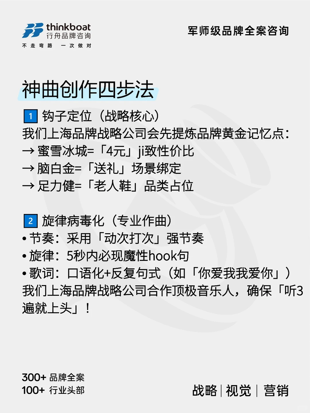 🔥上海品牌战略公司｜神曲营销秘籍