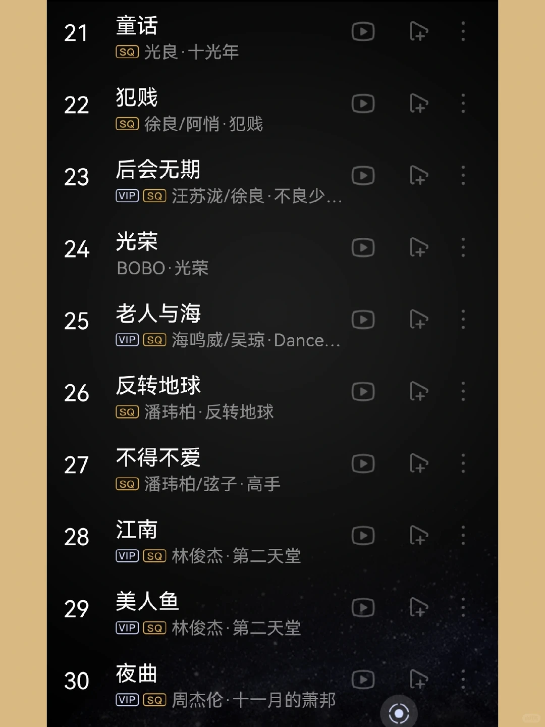 90后的青春回忆，每首必听？