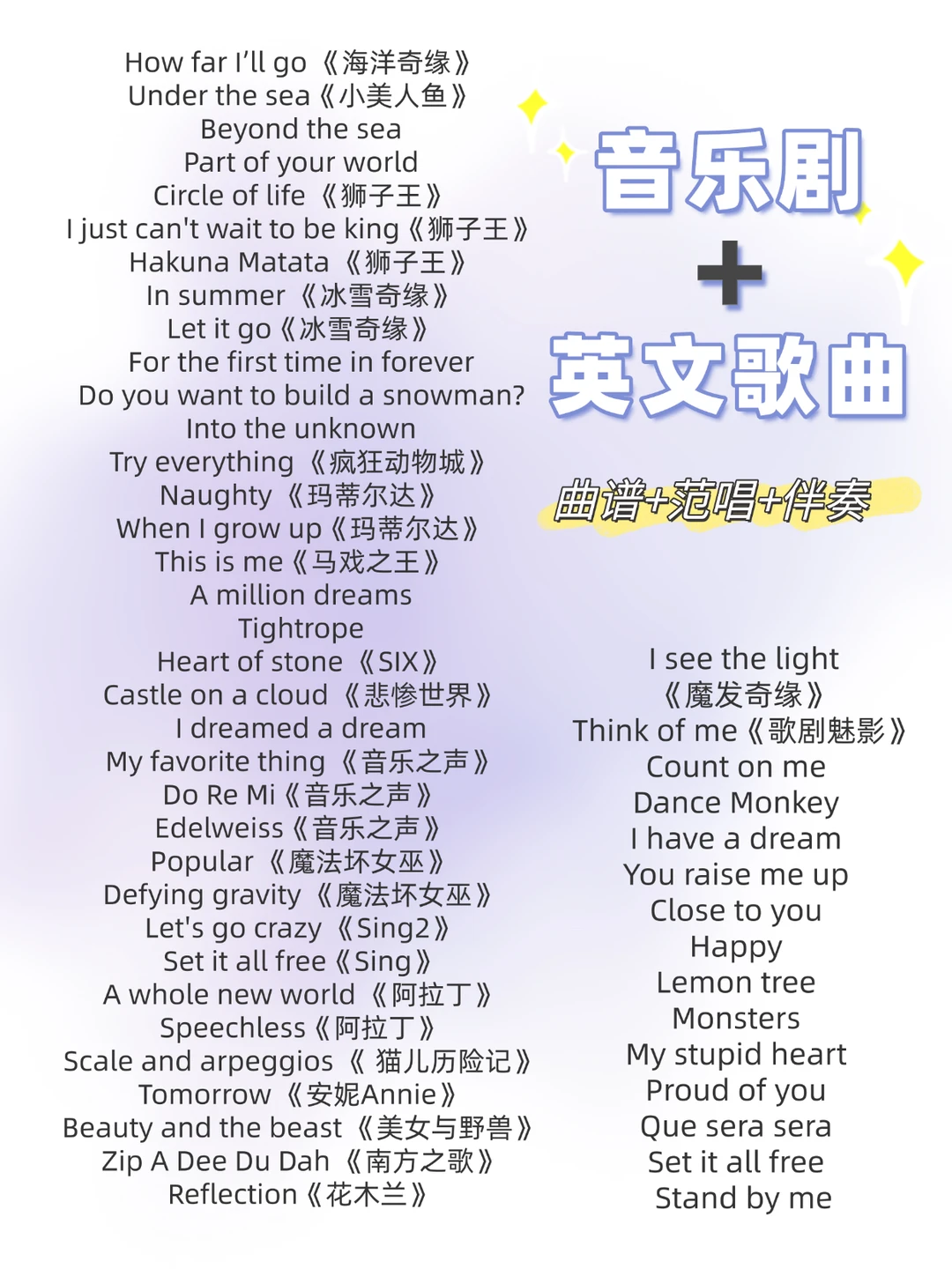 📕儿童音乐剧经典曲目合集💾乐谱伴奏