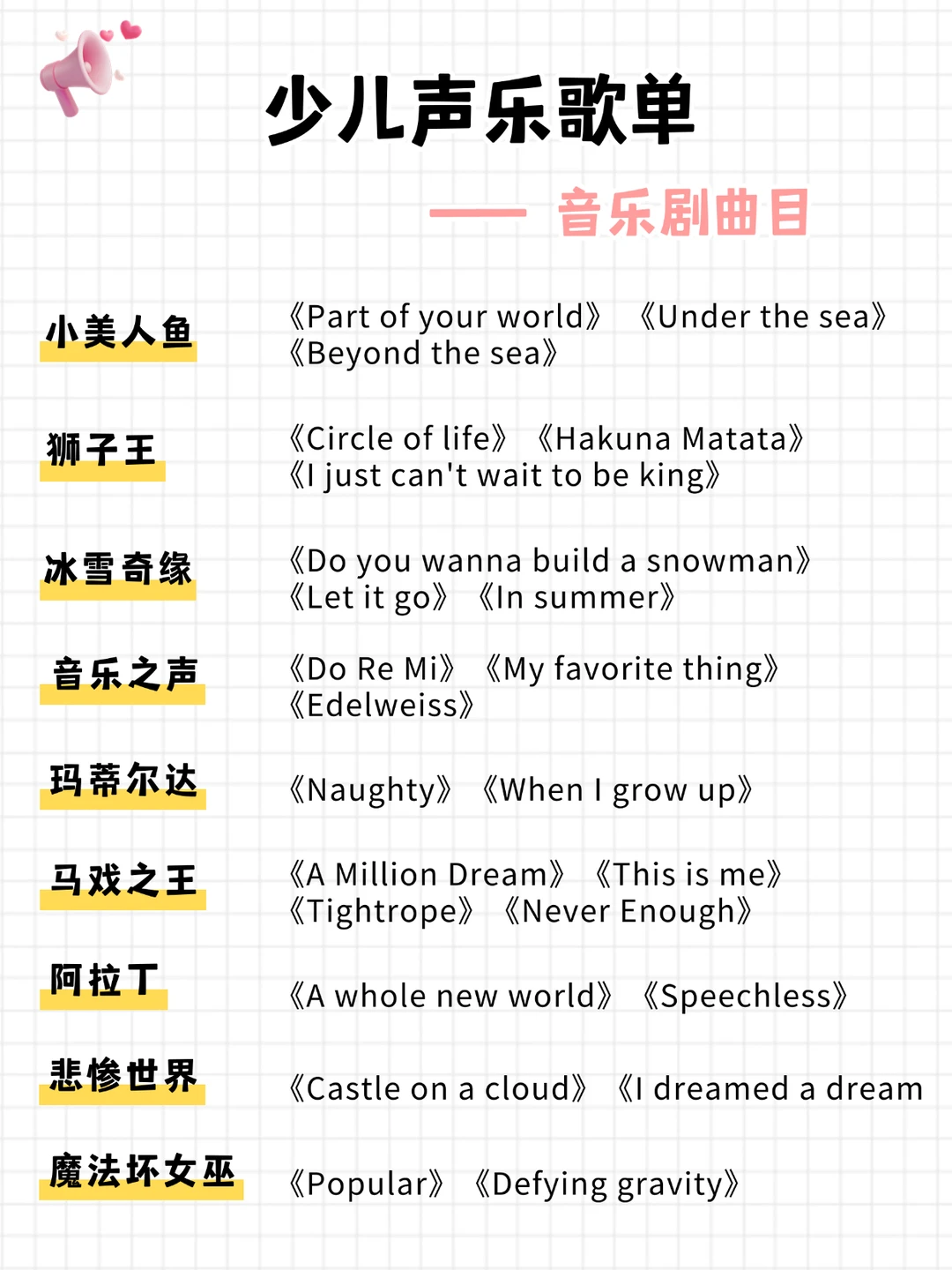 📕儿童音乐剧经典曲目合集💾乐谱伴奏