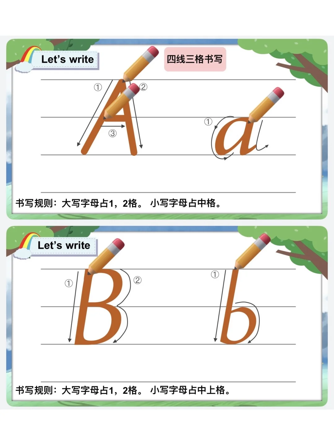 终于找到26个英文字母教学ppt【启蒙必备】