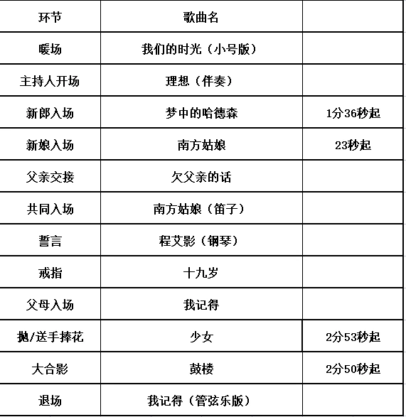 婚礼音乐推荐-今日推荐赵雷