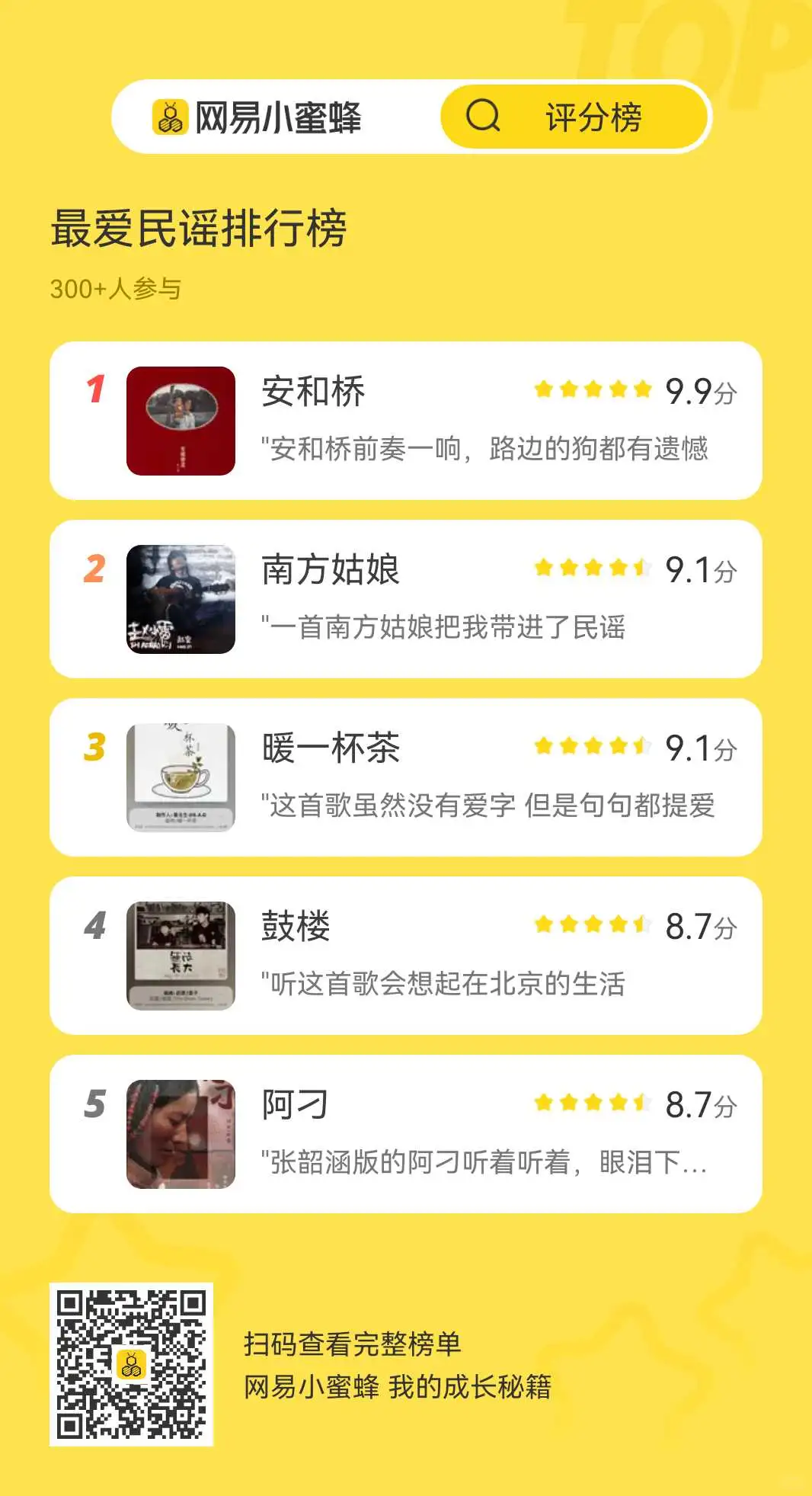 这些民谣,前奏一响,DNA就动起来了~