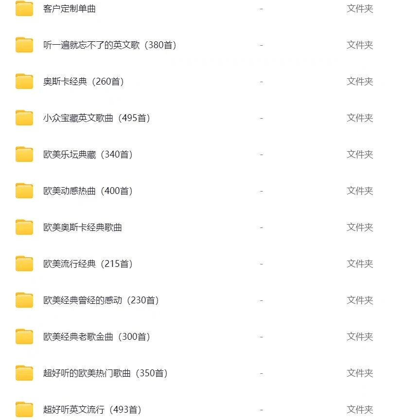 热门流行欧美音乐经典英文歌曲榜单推荐合集