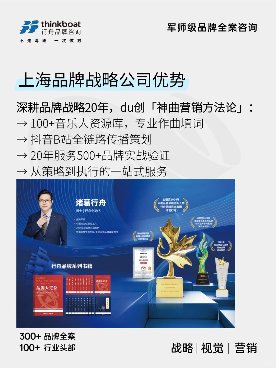 🔥上海品牌战略公司｜神曲营销秘籍