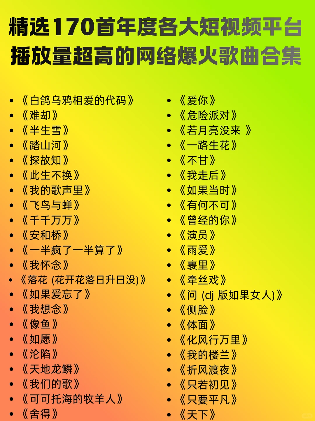 歌单分享!网络平台播放量超高的爆火歌曲