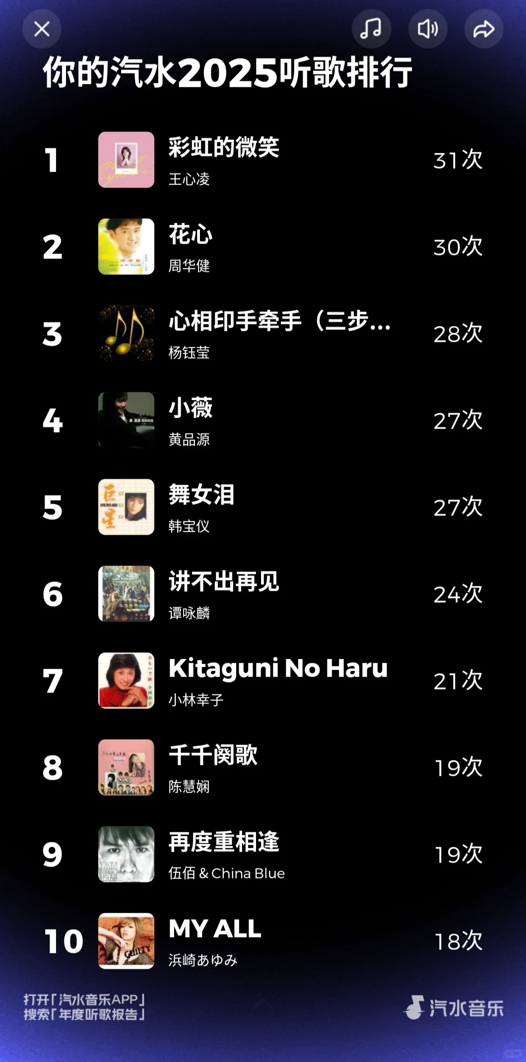 这尼玛居然是个90后的歌单