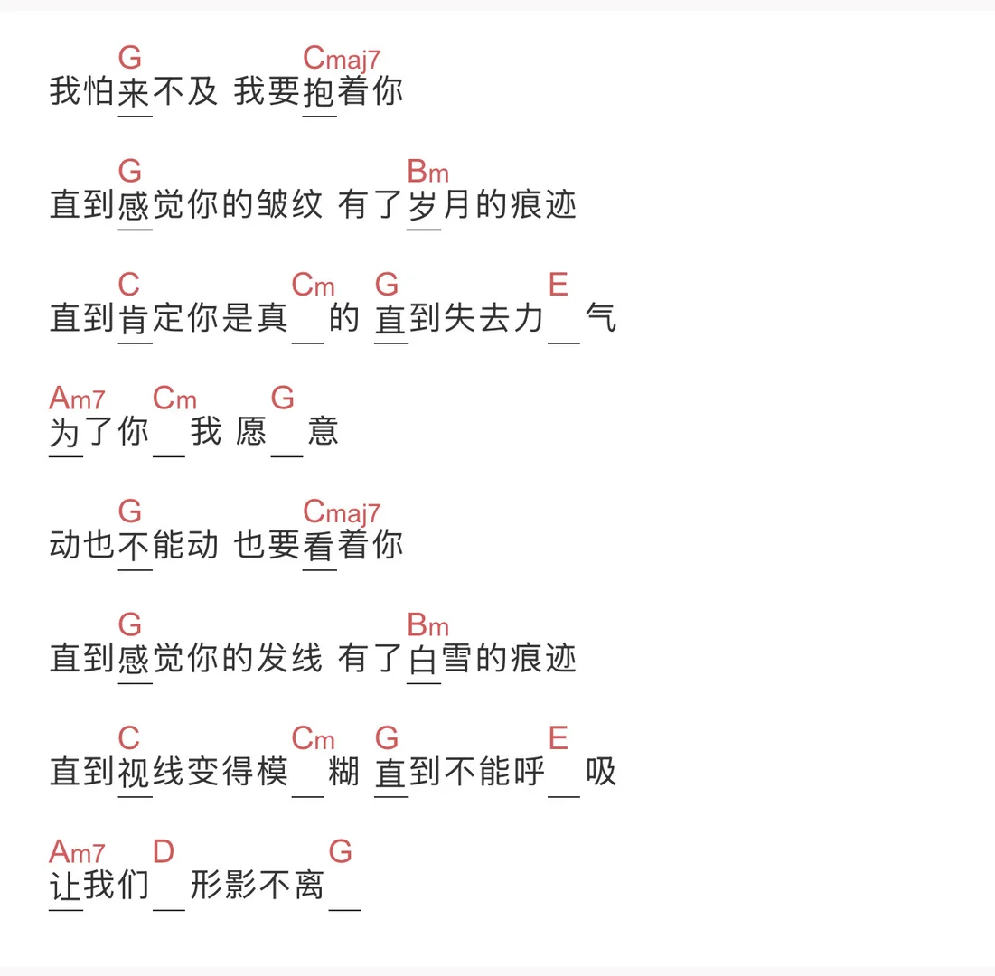 吉他逻辑86: 民谣吉他文字谱