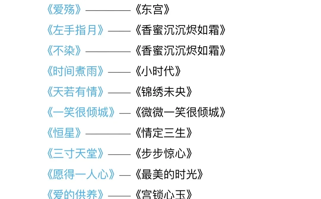 这些全网刷屏的歌，竟都是这些剧的“遗产”！😦