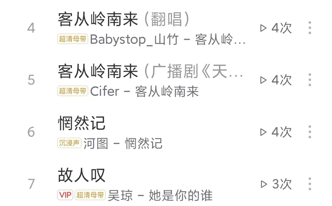 现在根本没有好听的古风歌