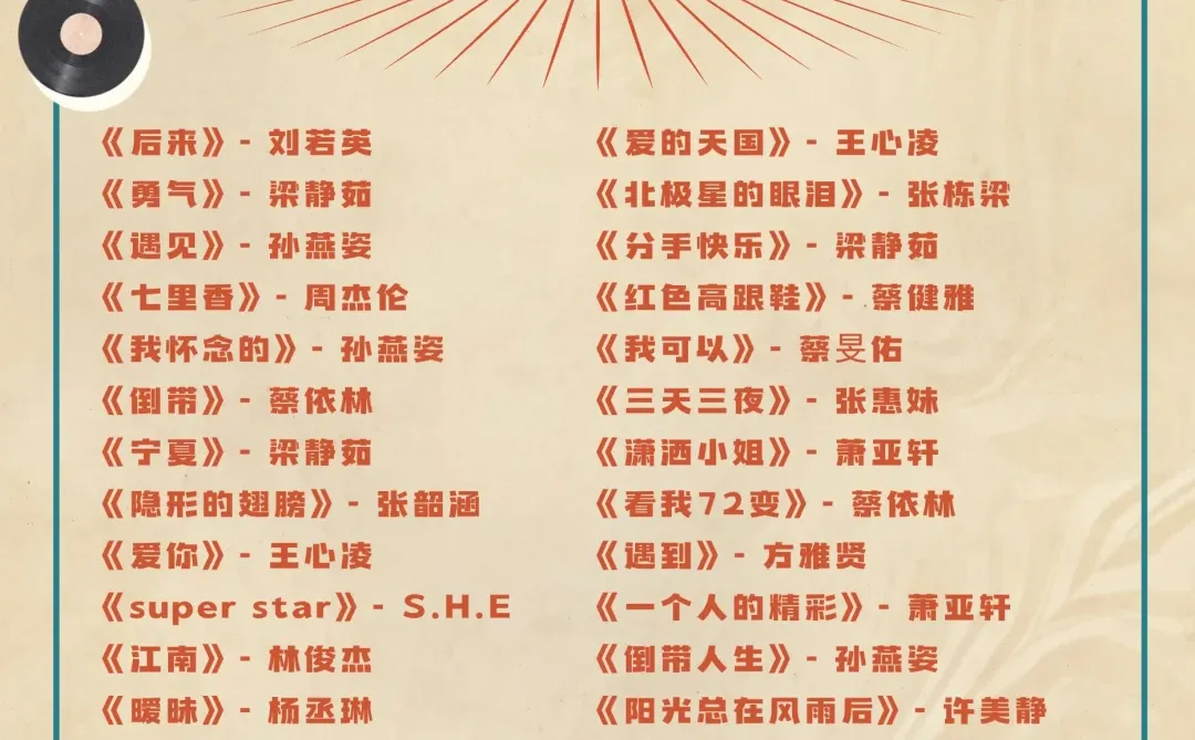 只有80/90才会懂的含金量
