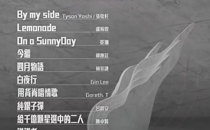 叱咤2025 | 叱咤乐坛我最喜爱的歌曲10强