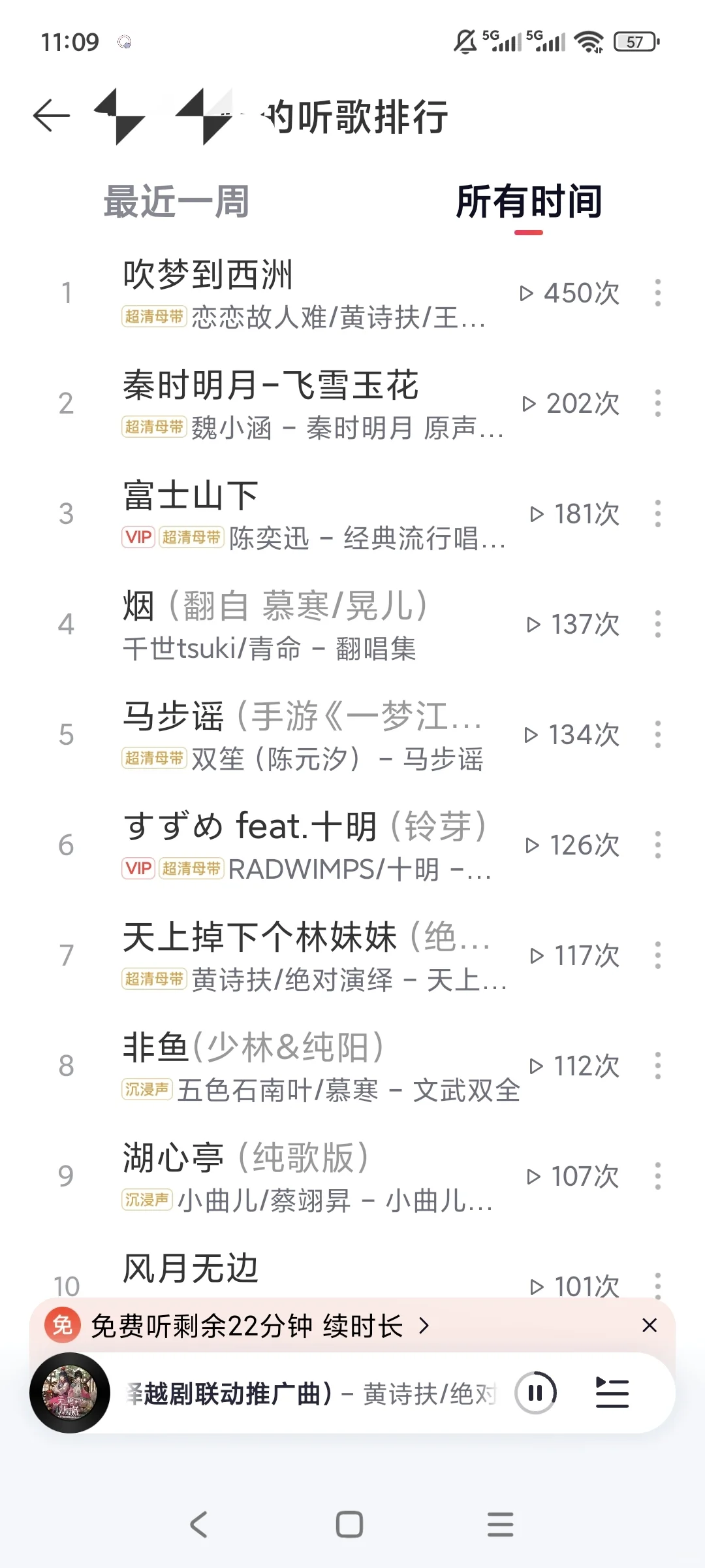 现在根本没有好听的古风歌