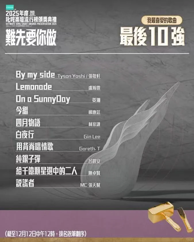 叱咤2025 | 叱咤乐坛我最喜爱的歌曲10强