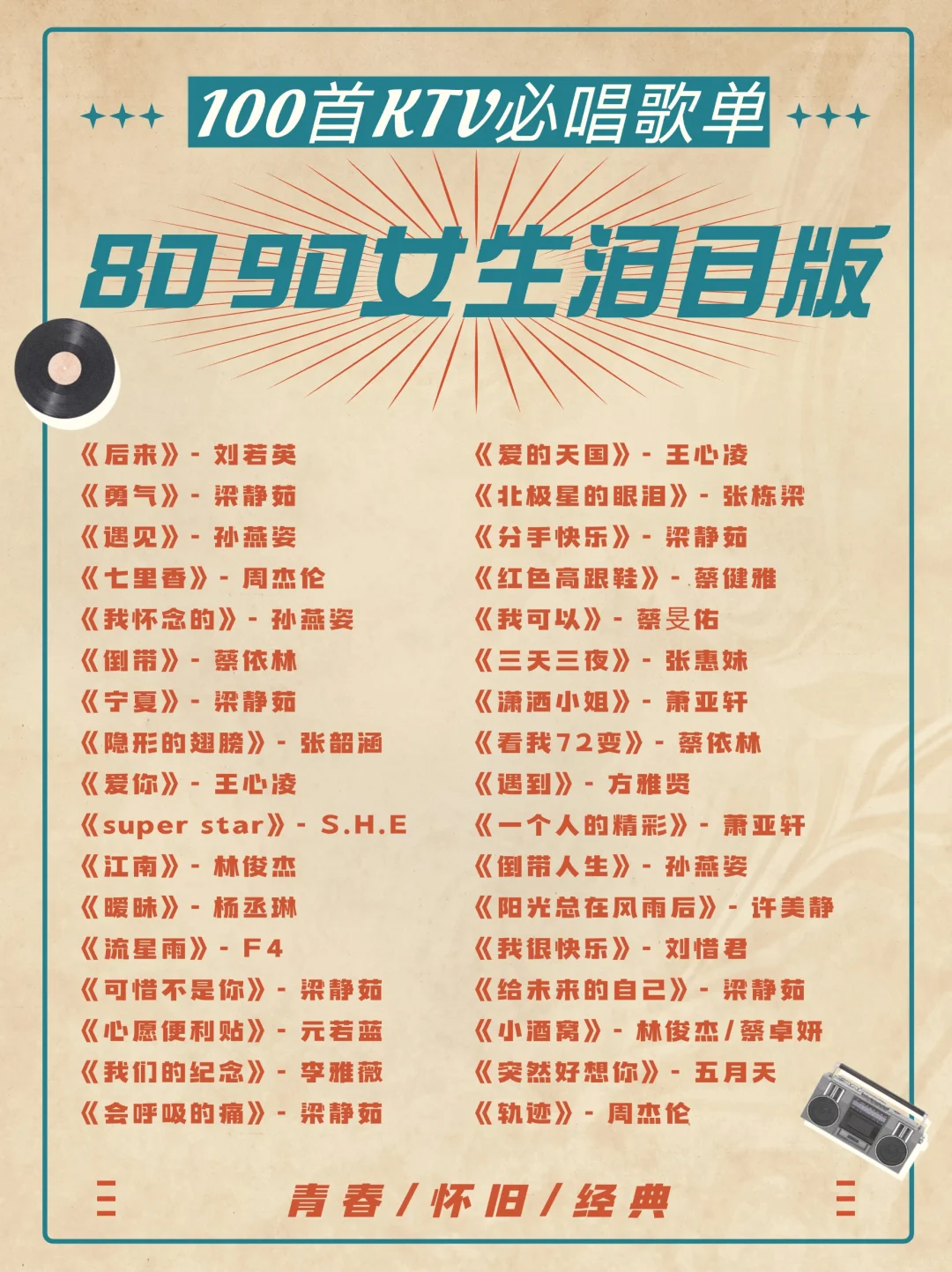 只有80/90才会懂的含金量