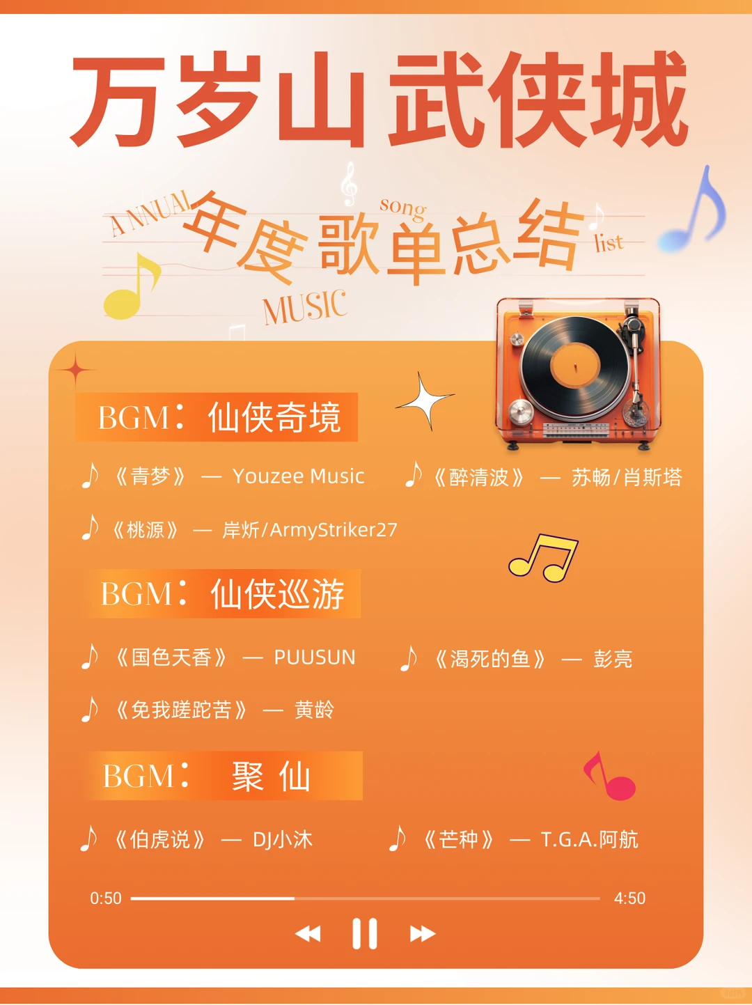 万岁山年度歌单来啦!哪首是你心中的Top1