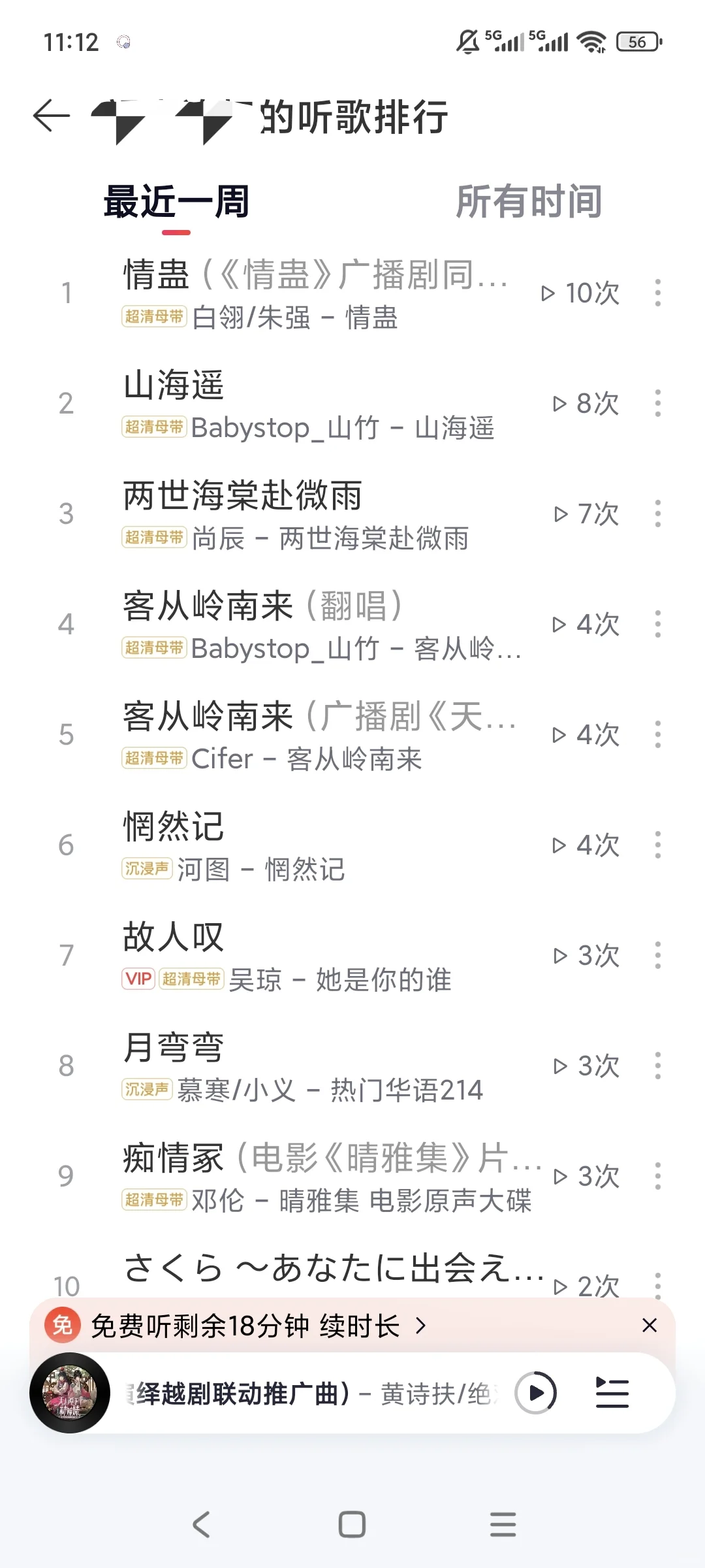 现在根本没有好听的古风歌