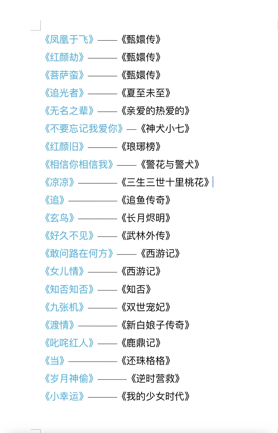 这些全网刷屏的歌，竟都是这些剧的“遗产”！😦