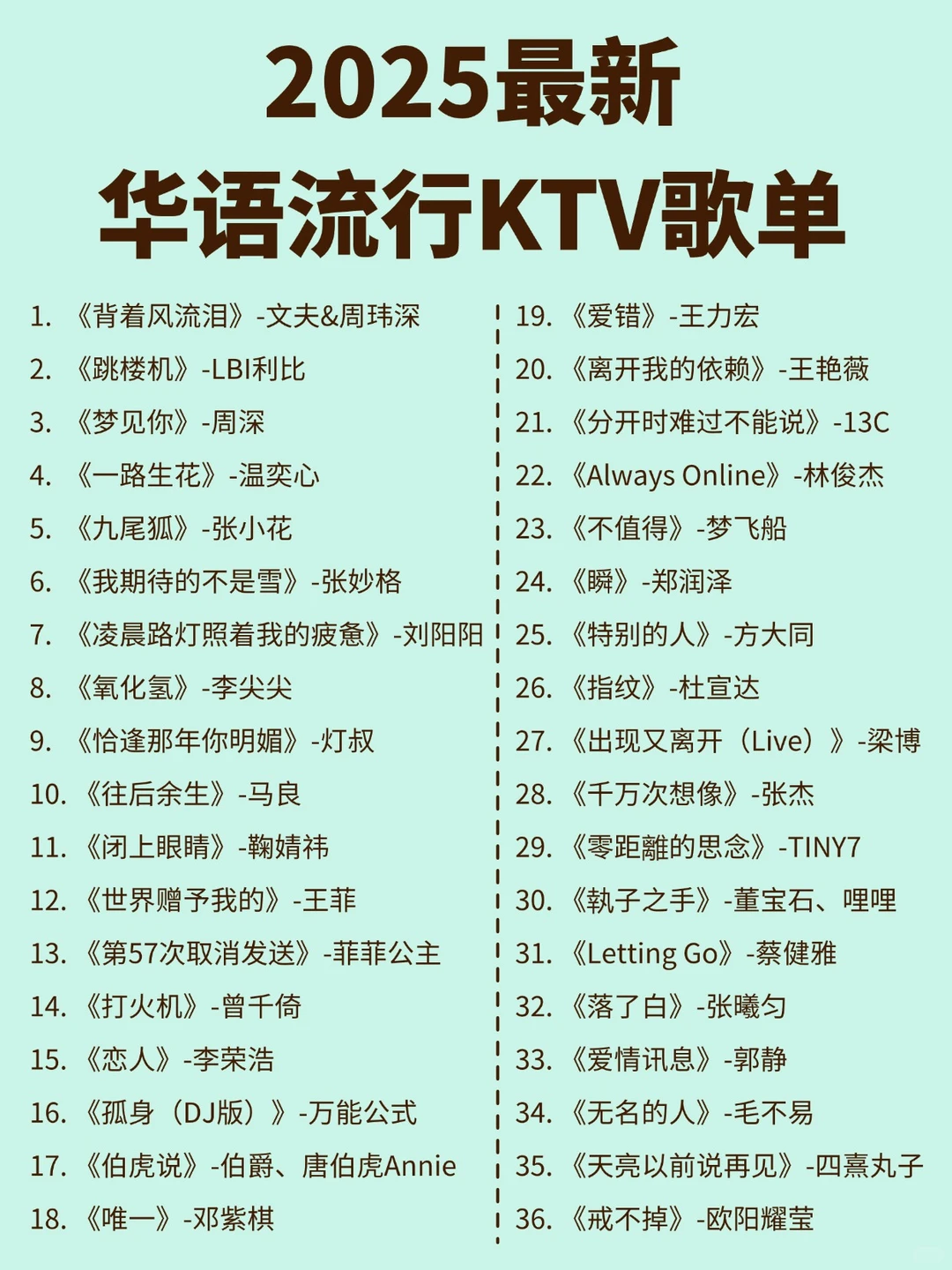 码住!2025最新华语流行KTV歌单!