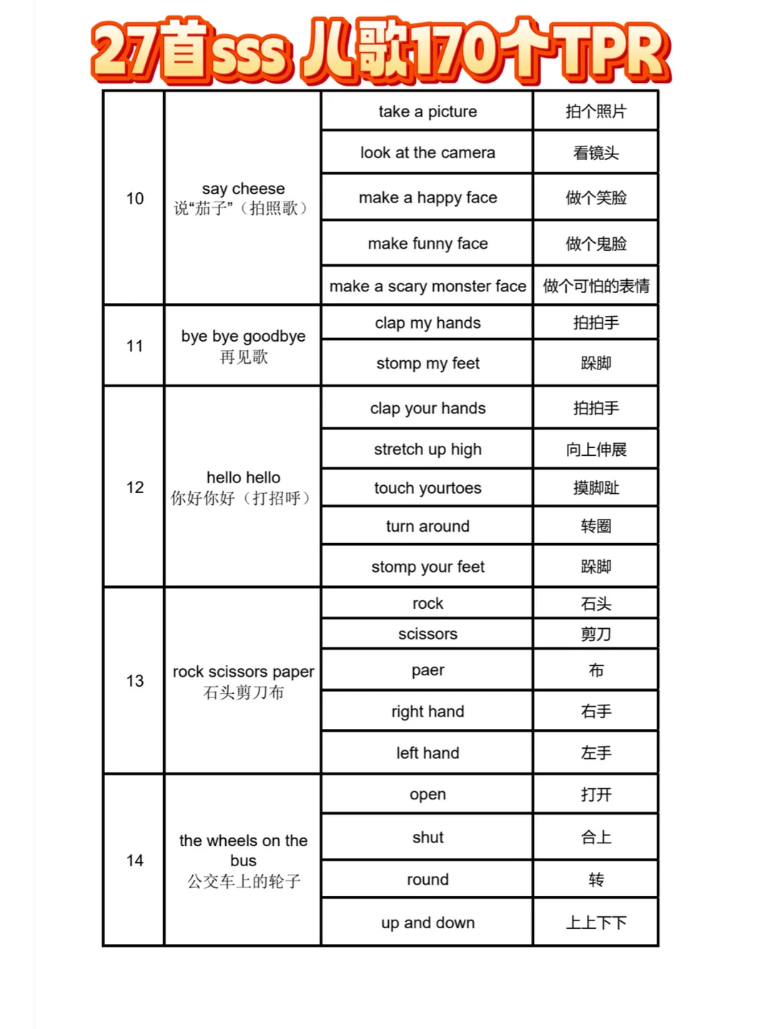 死磕这27首儿歌，轻松掌握1000词