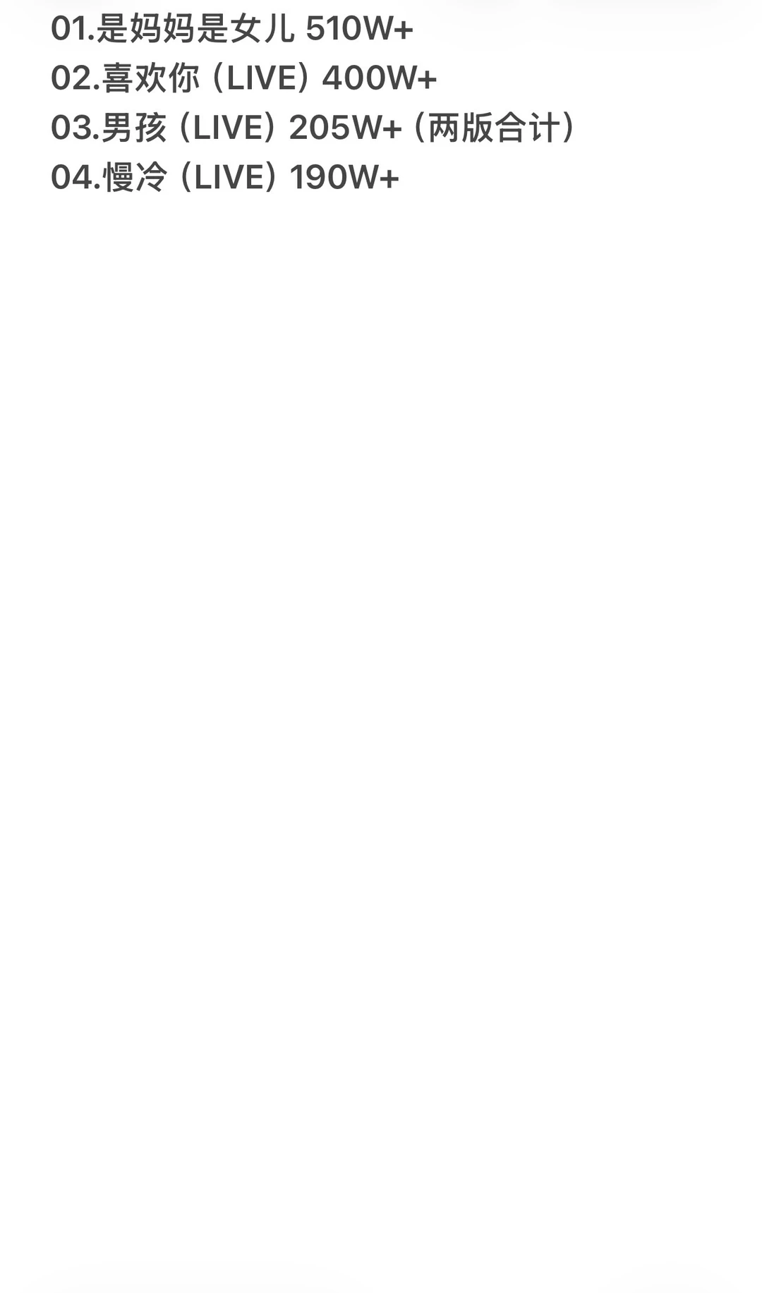 希林娜依高QQ音乐破百万收藏歌曲