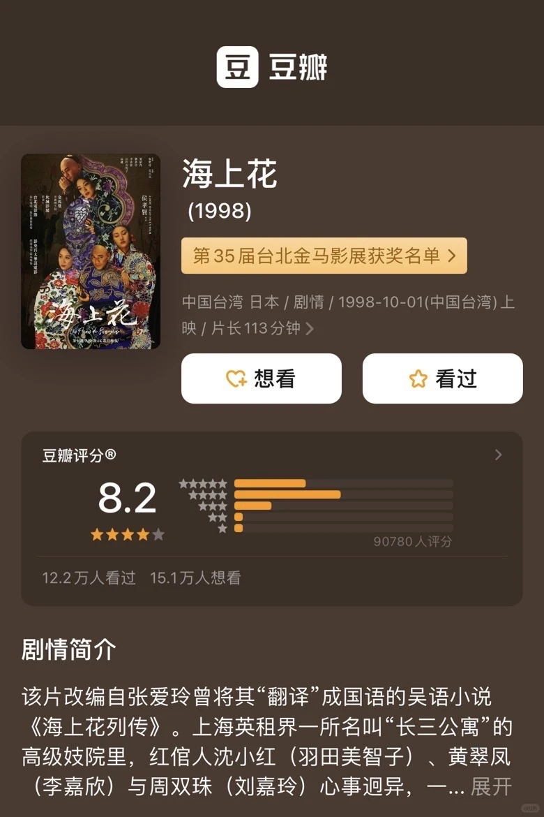 电影推荐🎥 海上花