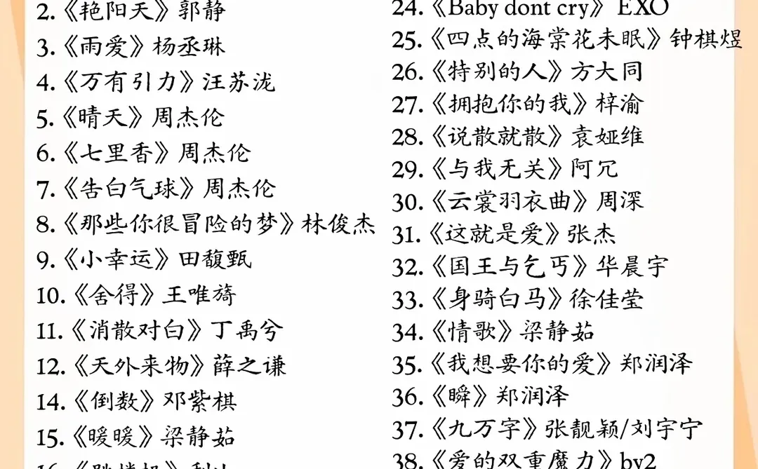 好听🎵适合女生唱的歌单✨