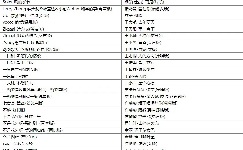 这真的太香了，神仙翻唱！🔥🔥🔥