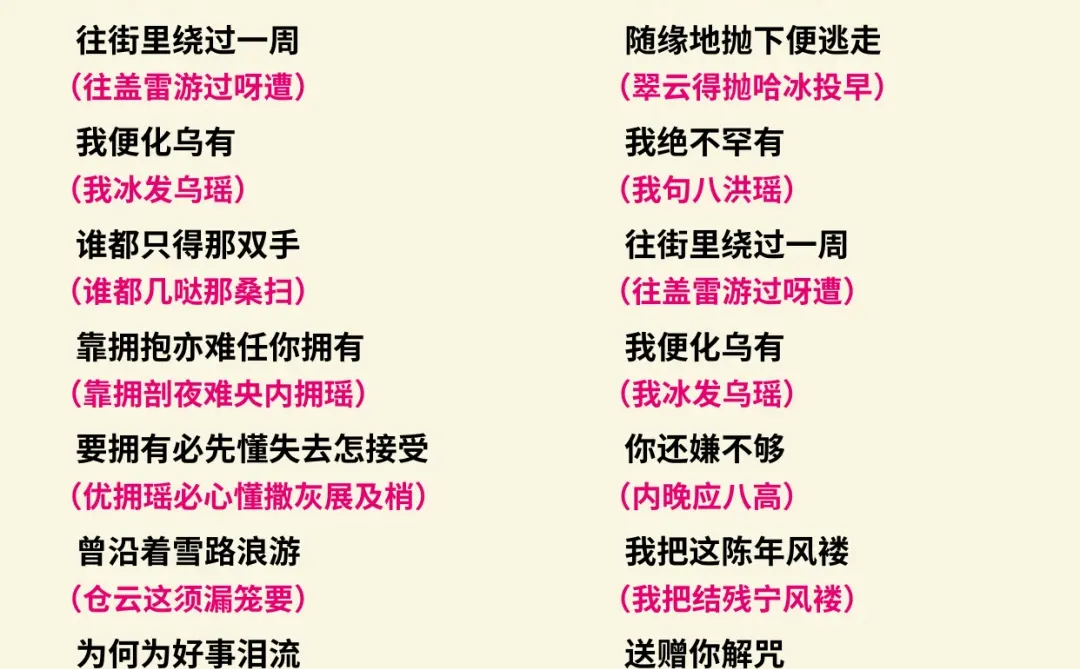 《富士山下》粤语谐音版！让粤语不再烫嘴！