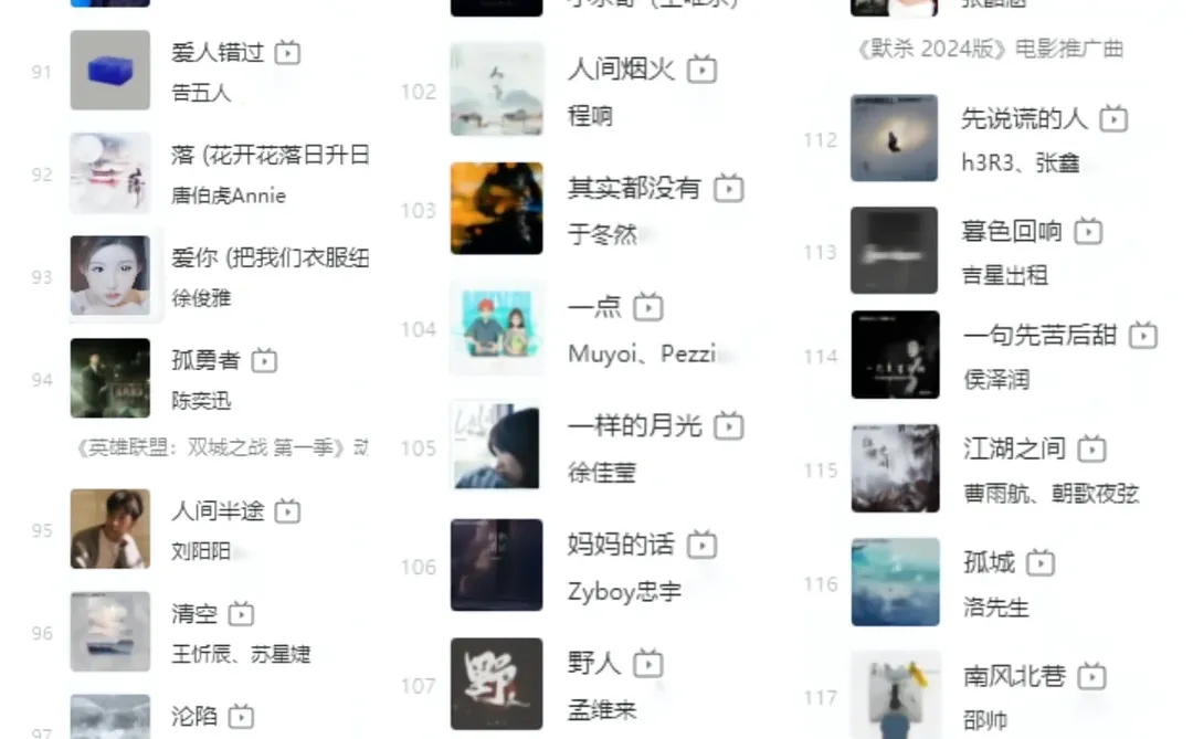 120首ktv必唱的歌曲！朋友们都抢着唱🥰