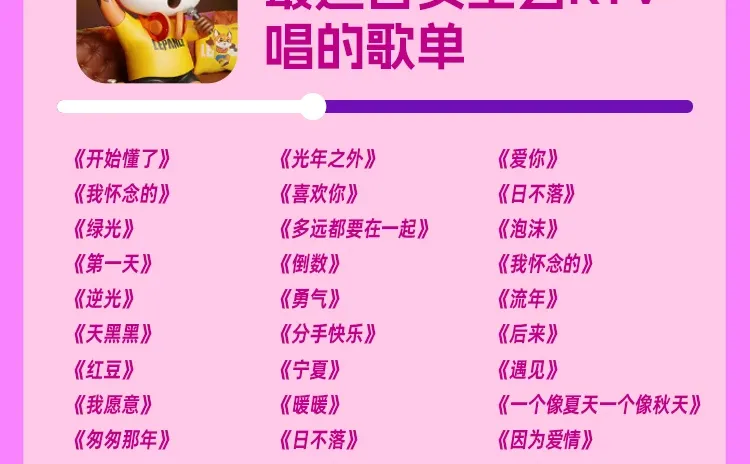 最适合女生去KTV唱的歌单！！！