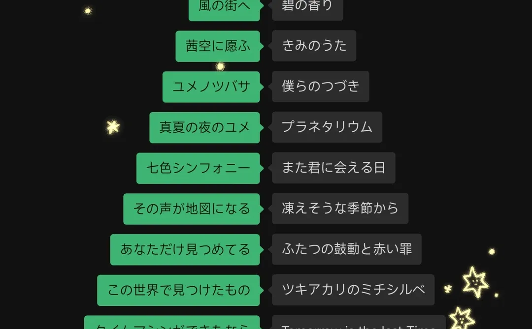 来点老歌的日音圣诞树