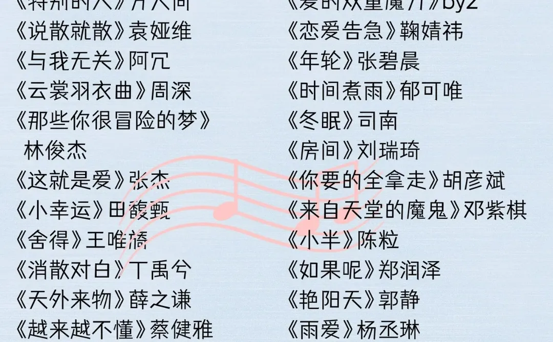 KTV小白直接抄作业的2025华语歌单