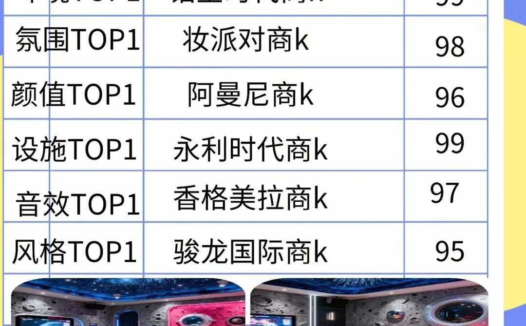 深圳商务KTV体验｜高级感拉满的夜生活新地