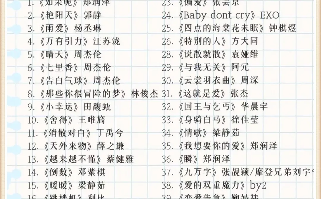 KTV 必唱🎤五音不全也能秒变麦霸歌单