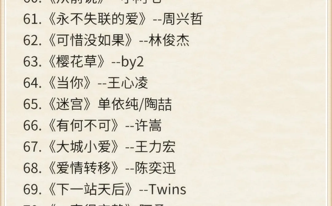 赶紧码住💥爆火华语 ktv 必唱歌单